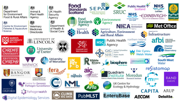 Logos of organisations involved with PATH-SAFE