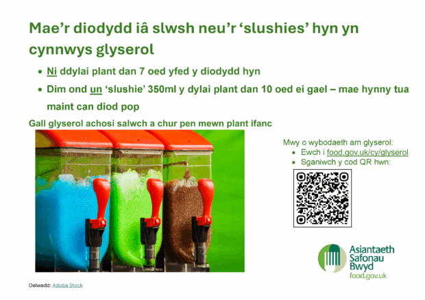Mae'r diodydd iâ slwsh neu'r 'slushies' hyn yn cynnwys glyserol.